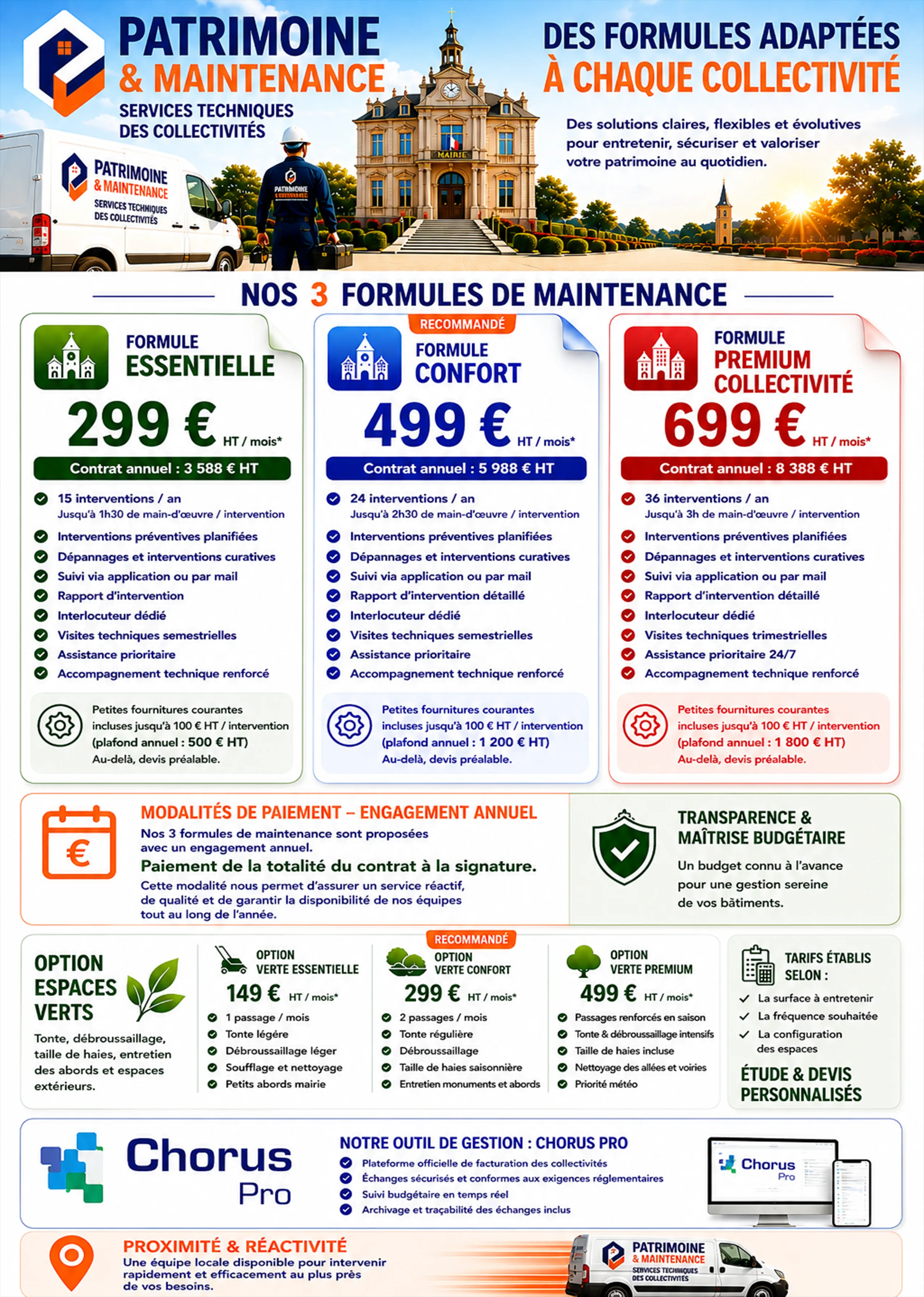 Formules de maintenance Patrimoine & Maintenance